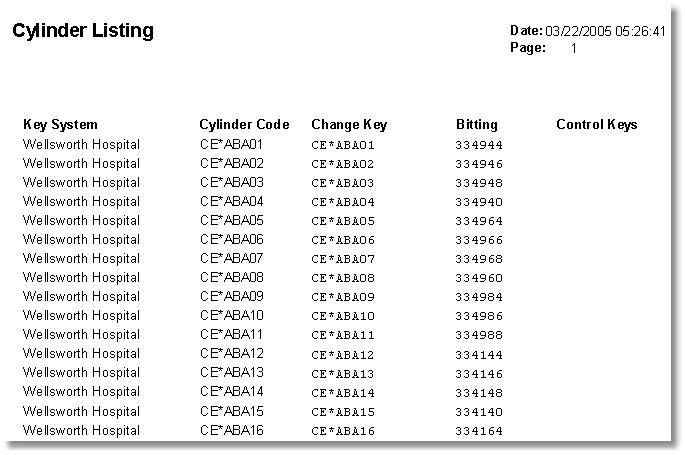 CylListingSum