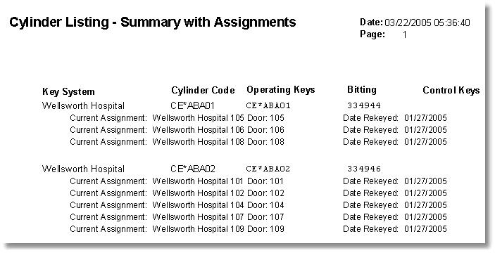 CylListingSumAss