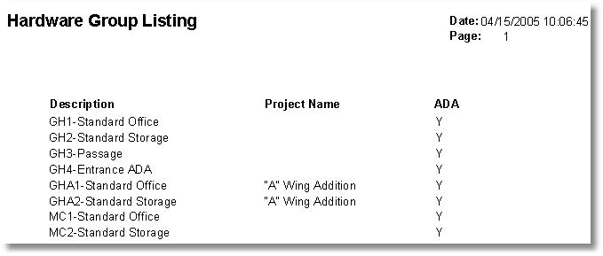 HardGroupList
