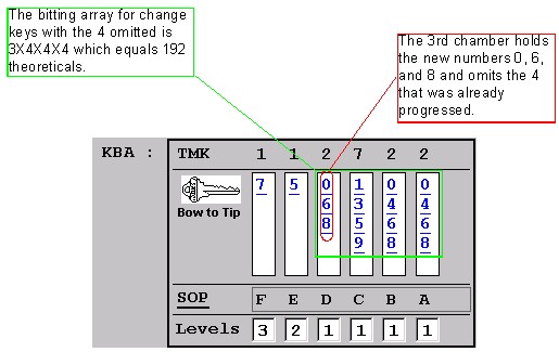 KBA28