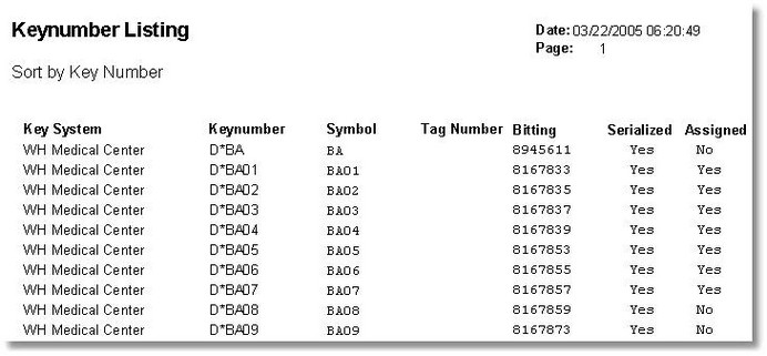 KeyListingSum