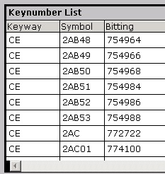 KeynumberList