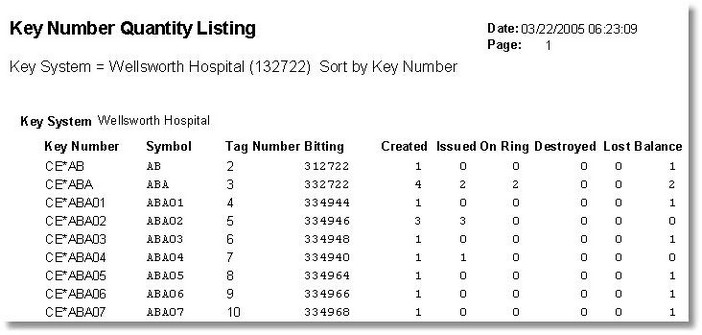 KeyQuantListing