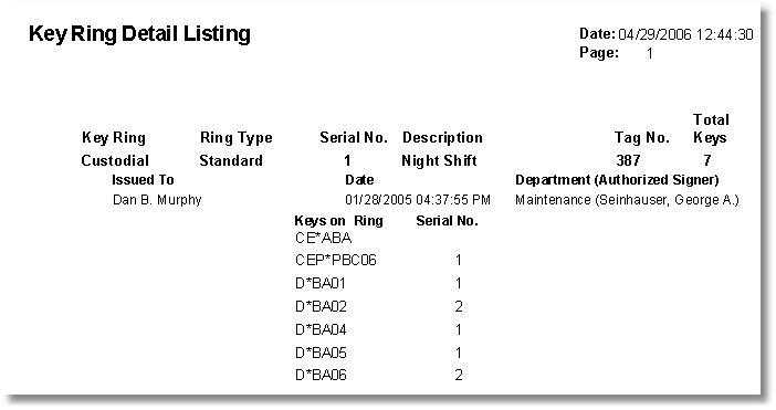 KeyRingDetList